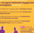 27 июня отмечается День молодежи России - Газета Заря Кубани