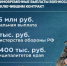 Защищать Родину – достойное дело! - Администрация Славянского района