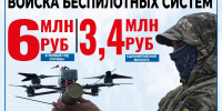 Обучение и карьера в войсках беспилотных систем в Краснодарском крае. - Газета Заря Кубани